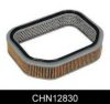 COMLINE CHN12830 Air Filter